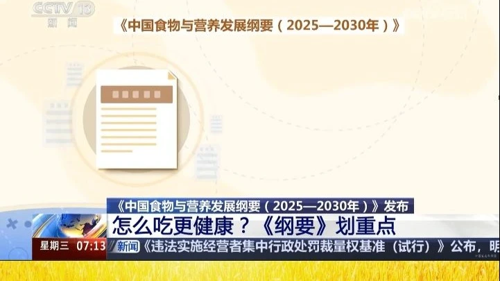 2025